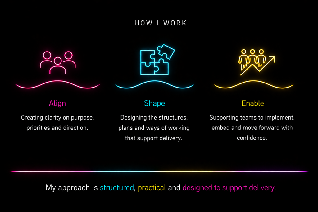 How I work