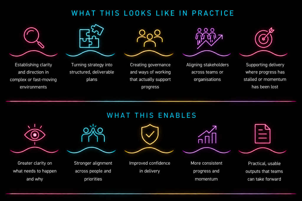 What this looks like in practice and What this enables